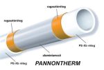Pannontherm 16x2  PERT-ALU-PERT